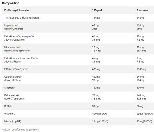 Olimp Thermo Stim Hardcore 60 capsules