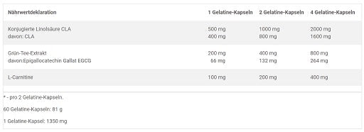 Olimp CLA with Green Tea plus L-Carnitine 60 capsules