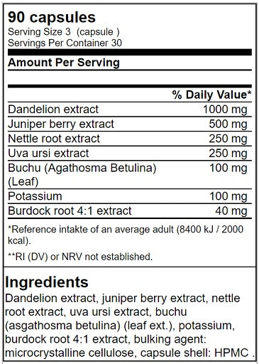 GN Shred Cuts - 90 capsules