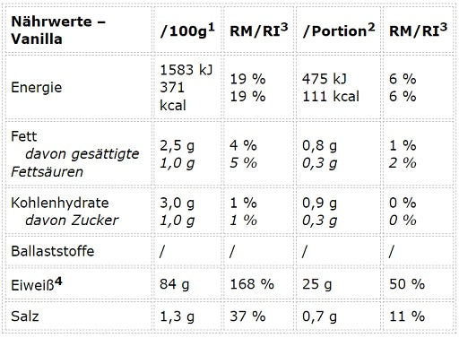 Peak protein 85 900g Strawberry