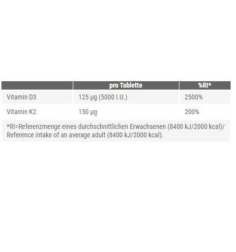 Peak Vitamin D3+K2 120 Tabl.