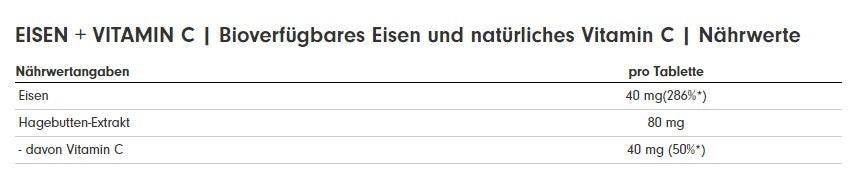 ProFuel EISEN + nat. C vitamīns 180 Tab.