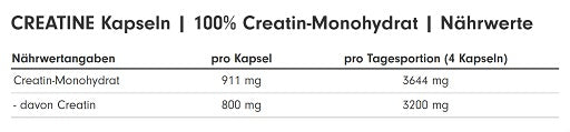 ProFuel creatineE monohydrate 240 capsules