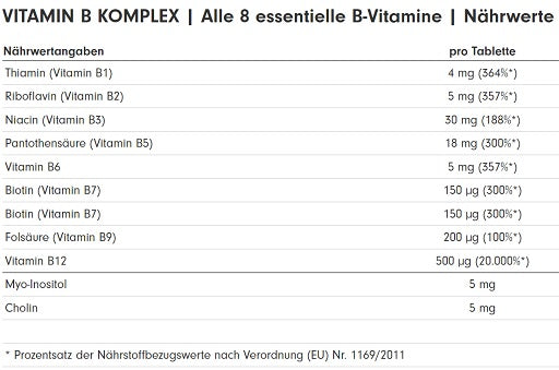 ProFuel Vitamin B Complex 180 tablets