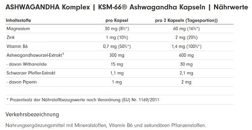 ProFuel Ashwagandha Complex KSM-66 120 kapsulas