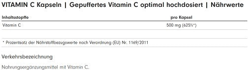 ProFuel C vitamīna buferšķīdums 365 kapsulas