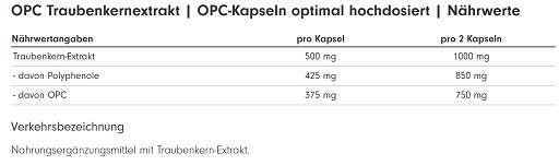 ProFuel OPC vīnogu kauliņu ekstrakts 240 kapsulas