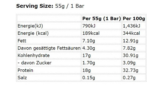 Mars Batoniņš ar zemu cukura saturu ar augstu olbaltumvielu saturu 12x55g Raspberry Smash