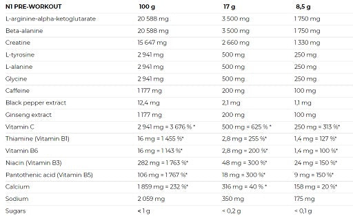 Nutrend N1 Preworkout 510g Tropical Candy