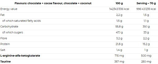 Nutrend Mass Gain 2100g Chocolate + Cocoa