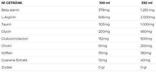 Nutrend N1 pirmstreniņu dzēriens 8x330ml