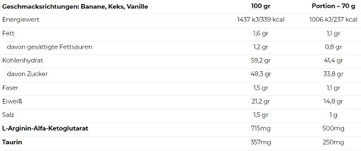 Nutrend Mass Gain 1050g Vanilla