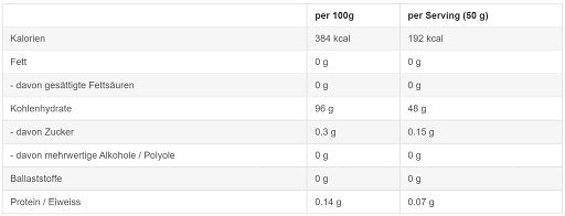 Sinob Core CykloDex 1kg (klaster dekstrīns)