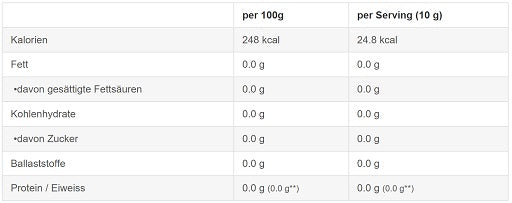 Sinob vitamīna C kalcija askorbāta pulveris 250g