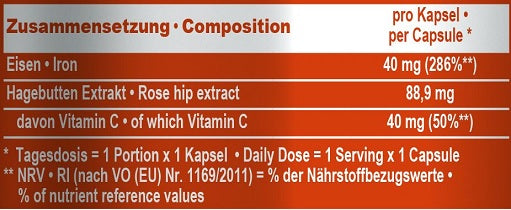 IronMaxx Iron + C vitamīns - 130 kapsulas