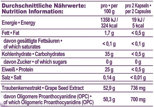 IronMaxx OPC Grape Seed Extract - 130 caps.