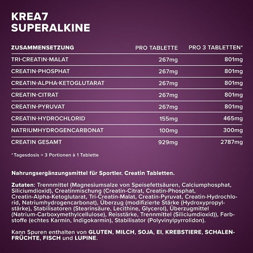 IronMaxx Krea7 Superalkaline - 180 tabletes