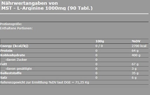 MST — L-arginīns 1000 mg (90 tabl.)