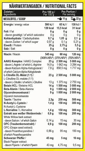 MST - Pump Killer SAMPLES 10 x 22g