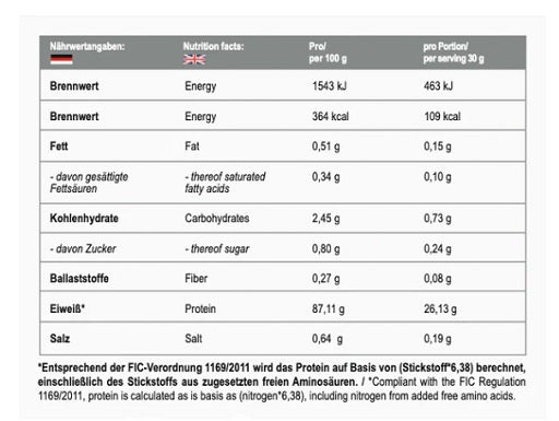 MST - Best Isolate protein 900g Iced Coffee