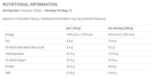 Applied Nutrition Critical Mass Original 6kg zemeņu