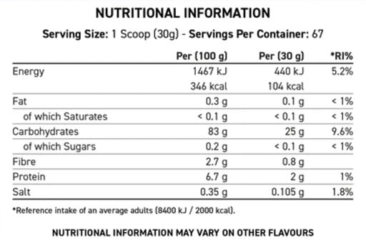 Applied Nutrition Cream of Rice 2kg Toffee Biscuit