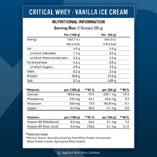 Applied Nutrition Critical Whey 900g Vaniļa