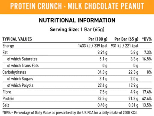 Applied Nutrition protein Crunch Bar 12 x 62g Milk Chocolate Caramel