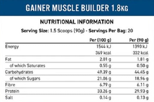 Applied Nutrition Gainer Muscle Builder 1.8kg Chocolate