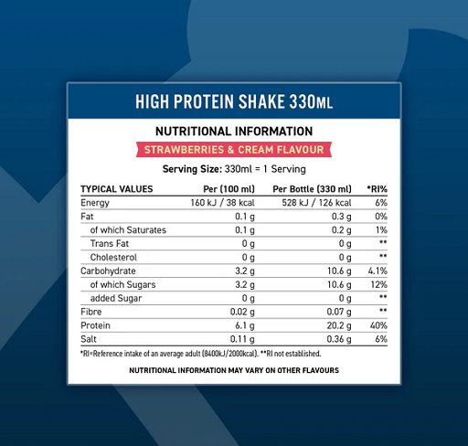 Applied Nutrition High Protein Shake RT3 8x330ml Fudge Brownie