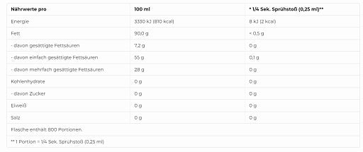 More Nutrition 2 Calorie Oil Spray 200ml Butter