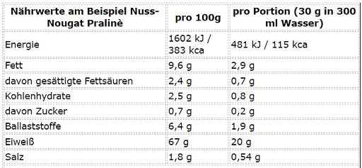 Vairāk Nutrition Total Vegan proteīns 600g