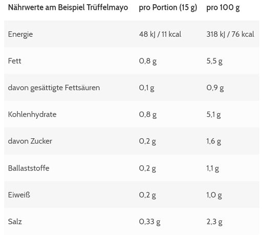 Vairāk Nutrition Viegla gardēžu mērce 285ml