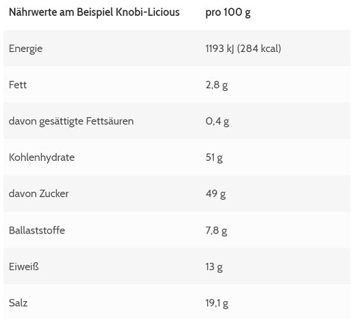 Vairāk Uztura Vairāk garšvielu 110g Tofu garšvielas