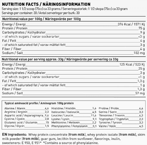 Swedish Supplements Deluxe 900g MOMA