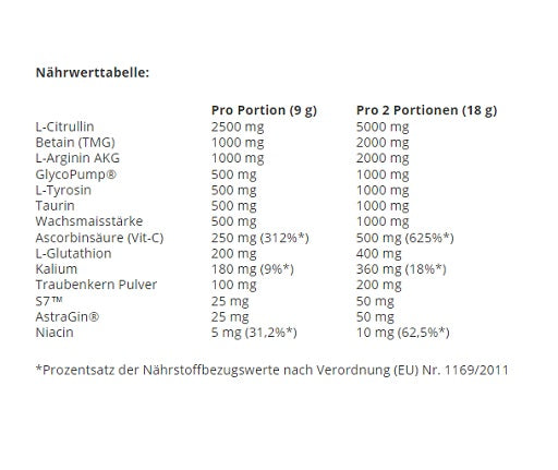 Zviedru uztura bagātinātāji Bloody Pump 300g persiku mango