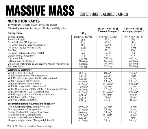 Swedish Supplements Massive Mass 7kg Strawberry Milkshake