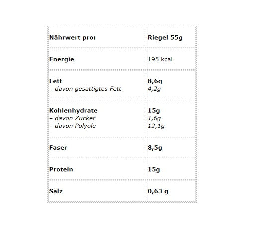 Zviedru uztura bagātinātāji Fucked Up batoniņi 15x55g Sālīta karamele