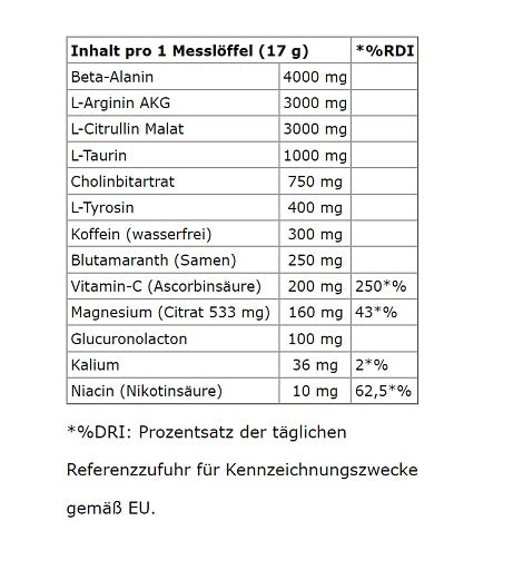 Swedish Supplements The Butcher 425g Battlefield Red