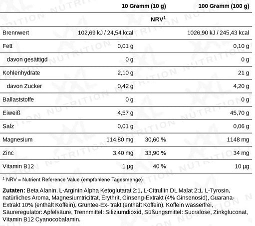 XXL Nutrition Insane Pre Workout 200g Aveņu