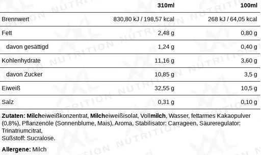 XXL Nutrition N'Joy proteīna dzēriens 6x310ml zemeņu