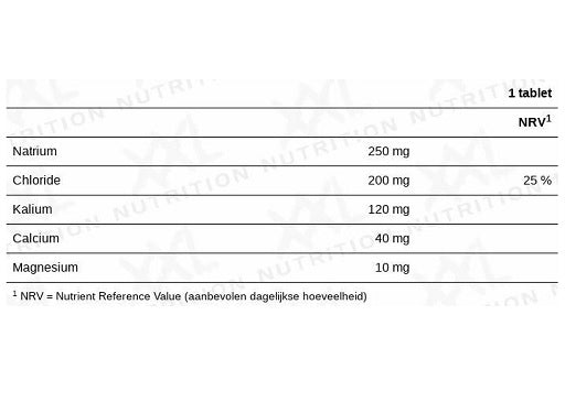 XXL Nutrition Hydrate Lemon 20 putojošās tabletes