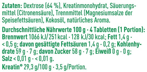 Dextro Energy Creakick Lemon 80x3g can