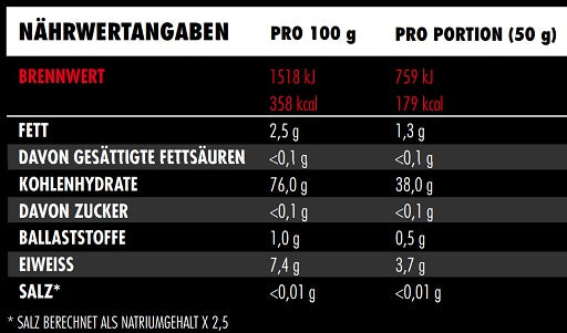 Big Zone rīsu milti 3000g