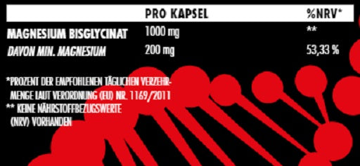 Big Zone Magnesium Bisglycinate 120 kapsulas