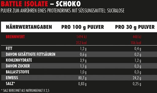 Big Zone Battle Isolate 1000g Chocolate