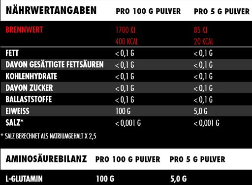 Big Zone Glutamīns 500g