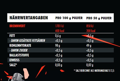 Big ZoNe Cyclo Dextrin (Cluster Dextrin?) - 2000g