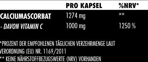 Big Zone buferēts C vitamīns 120 kapsulas