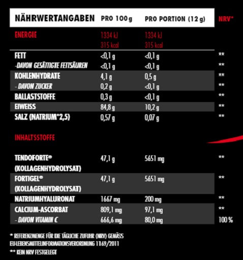 Big Zone locītavu peptīdi 360g